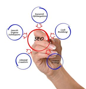 کسب درآمد از طراحی و فروش محصولات دیجیتال